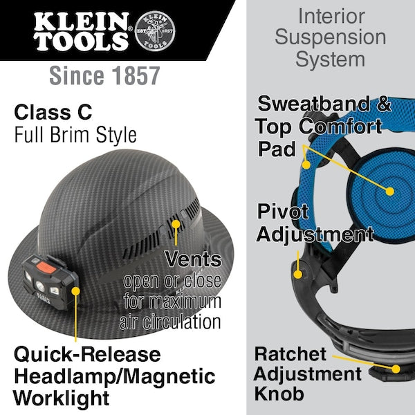 Hard Hat, Premium KARBNâ¢ Pattern, Vented Full Brim, Class C, Lamp
