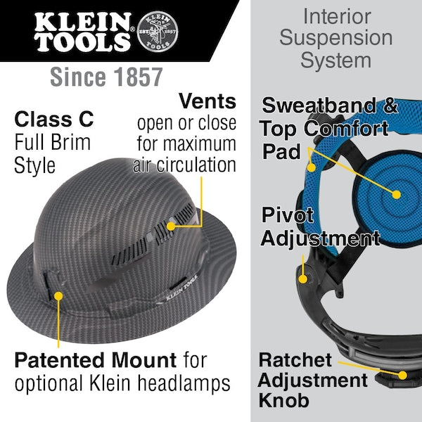 Hard Hat, Premium KARBN Pattern, Vented Full Brim, Class C