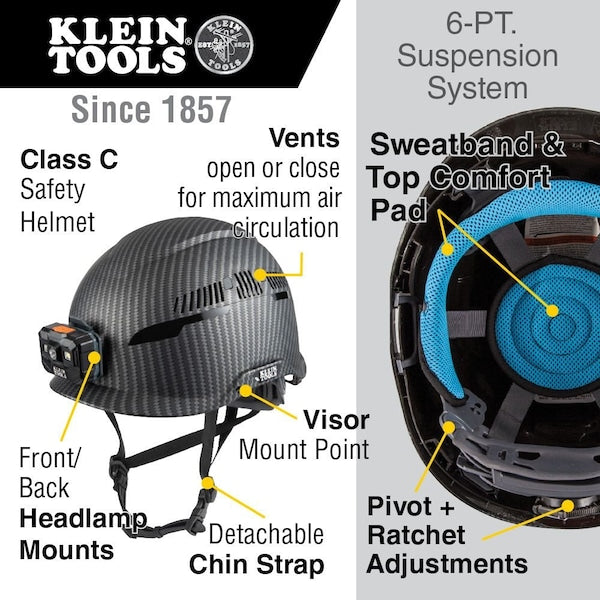 Safety Helmet, Premium KARBNâ¢ Pattern, Vented, Class C, Headlamp