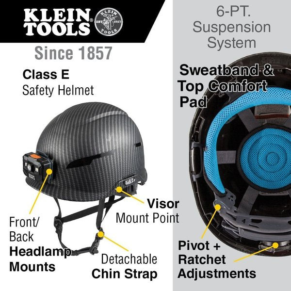 Safety Helmet, Premium KARBNâ¢ Pattern, Non-Vented, Class E, Headlamp