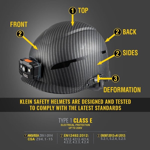 Safety Helmet, Premium KARBNâ¢ Pattern, Non-Vented, Class E, Headlamp