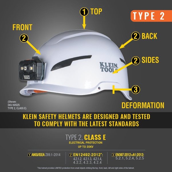 Safety Helmet, Type-2, Non-Vented Class E, White