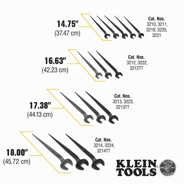 Spud Wrench, 1-1/4-Inch Nominal Opening with Tether Hole