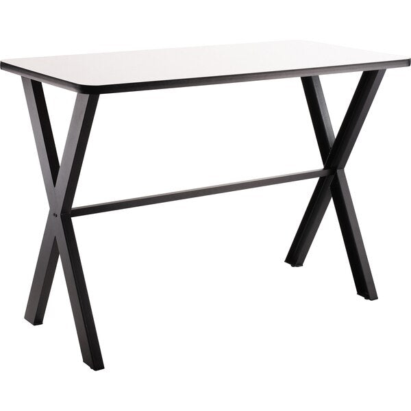 NPS Collaborator Table, 30