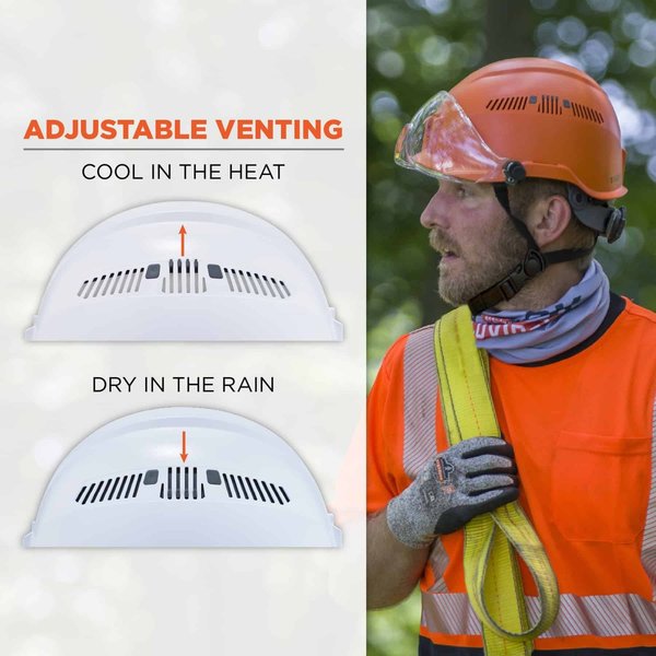 White Class C Safety Helmet + LED Light
