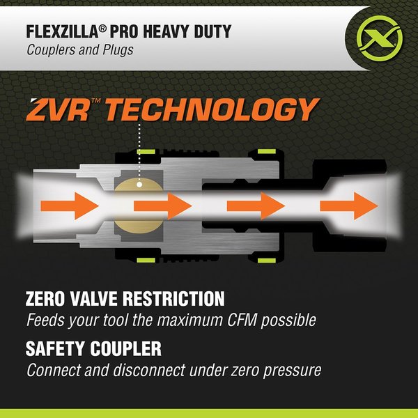 Pro Heavy Duty Safety Coupler and Plug K