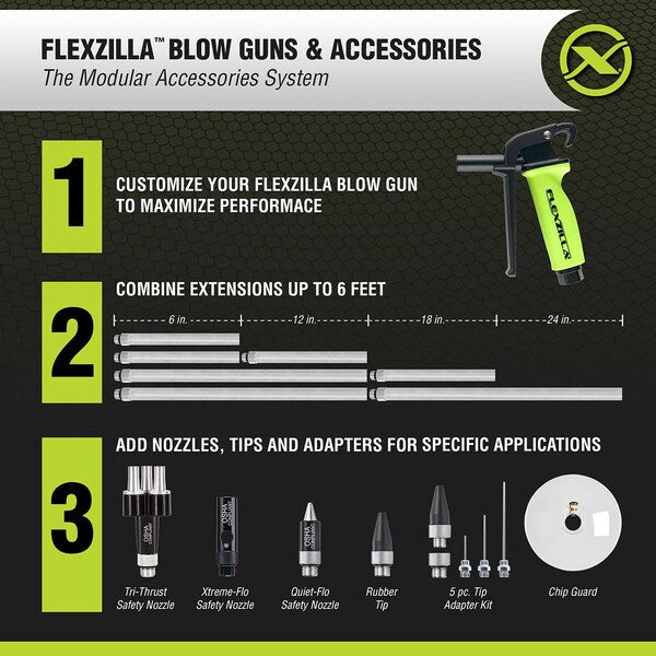 Xtreme-Flo Safety Nozzle