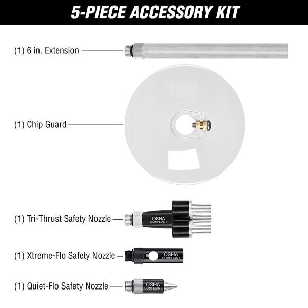 X3 Blow Gun Kit, 6-Piece
