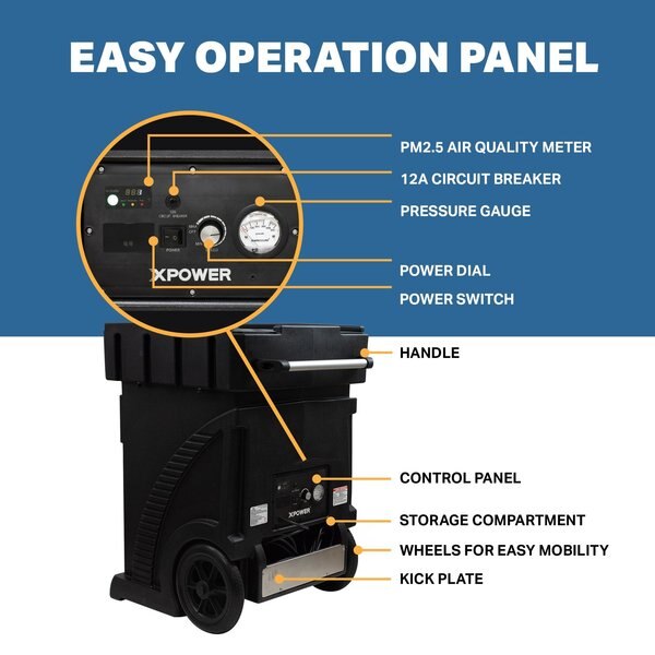 XPOWERâs AP-2500D Mega pro HEPA air purification system for large, busy spaces is quieter and more energy efficient without sacrificing on power.