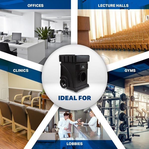 XPOWERâs AP-1500D MEGA pro HEPA air purification system for busy indoor spaces is compact, quieter, & energy efficient without sacrificing on power.
