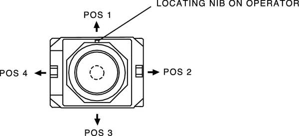 Joystick Operator, 30mm, 2 Dir, Momentary