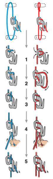 Rope Tightener, 3-1/2 In., Aluminum, Silver