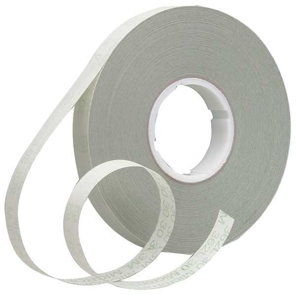 Abrasive Roll, 4