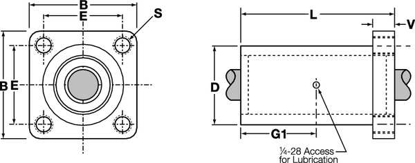Pillow Block, 1.250 In Bore, 3.630 In L