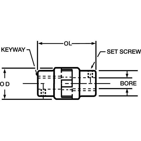 Shaft Coupler Body