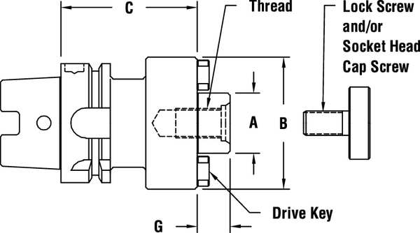 Shell Mill Holder, CAT40, Pilot Dia .75 In