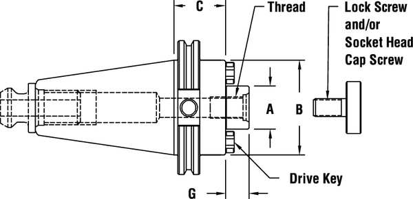 Shell Mill Holder, CAT40, Pilot Dia .75 In