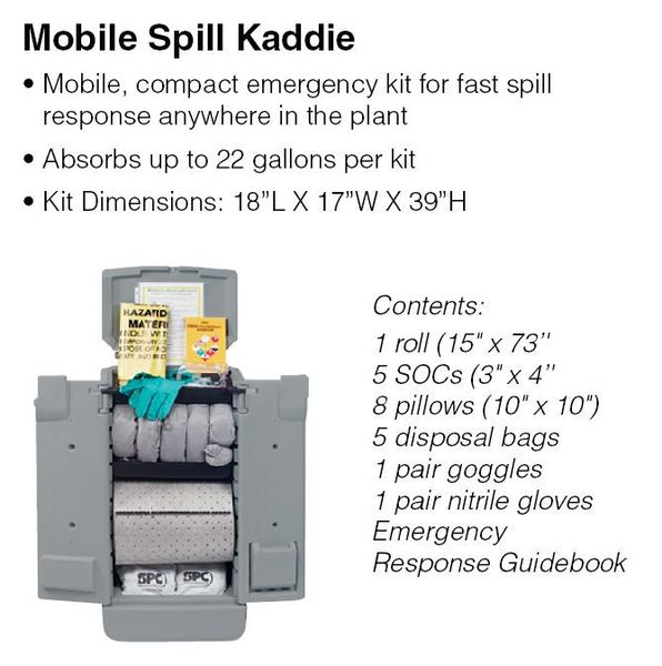 Spill Kit, Universal, Gray