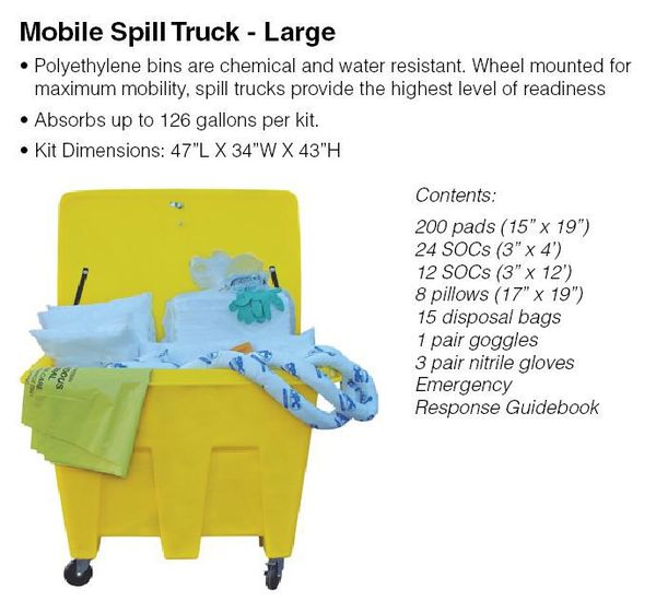 Spill Kit, Universal, Yellow