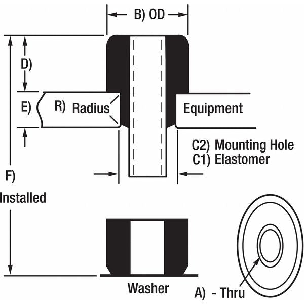 Flr Mnt 2-Pc. Cntr Bnded Vibration Isltr