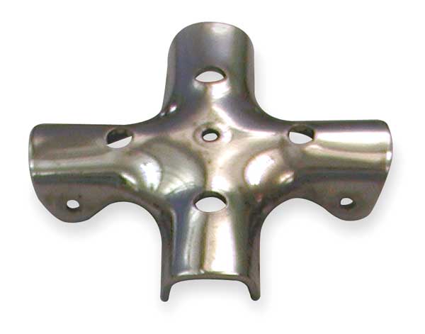 Operating Cross
