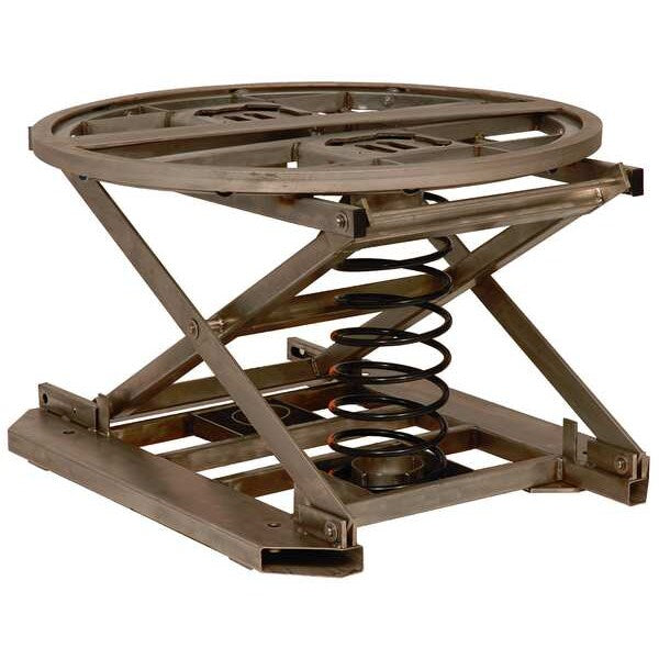 Spring Actuated Pallet Level Loader