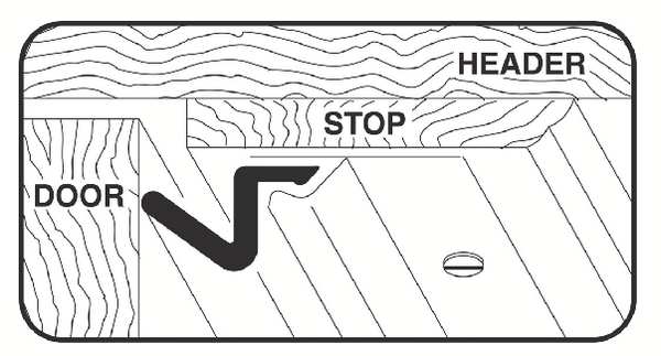Weatherstrip, Kerf Vinyl Clad, White