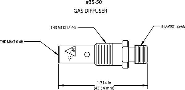 Gas Diffuser, Tweco Mini Guns, PK5
