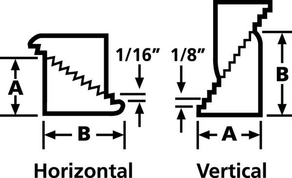 Step Block, 1 1/2 In, 2 1/2 to 6 In