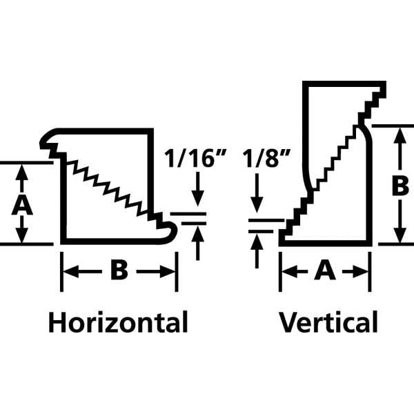 Step Block, 2 In, 1 3/4 to 4 In