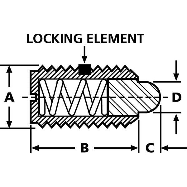 Plunger, Spring W/Out Lock, 1/4-20, PK5