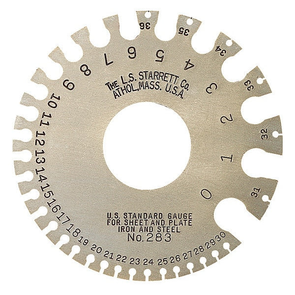 U.S. Standard Sheet Metal Gage, 0-36