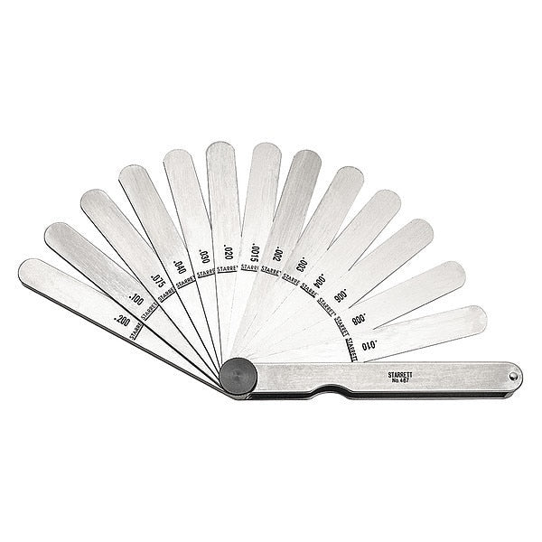 Feeler Gauge Set, Dimension Type