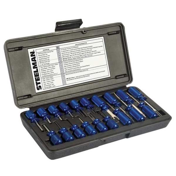 Master Terminal Tool Kit, 19 Pc