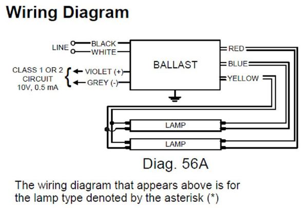 Dimming Ballast, Electronic, 120 to 277V