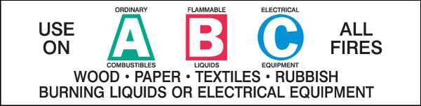 Fire Extinguisher Label, 1-1/2inHx6inW, 95228