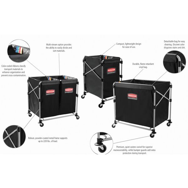 Multi Stream Collapsible Basket X-Cart