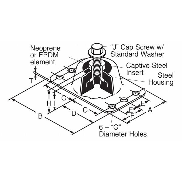 Floor Mount Vibration Isolator, 3500 lb.