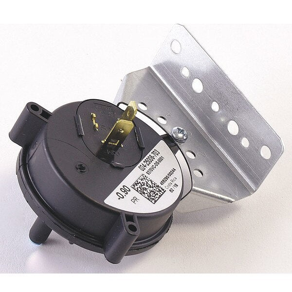 Pressure Control, 0.90