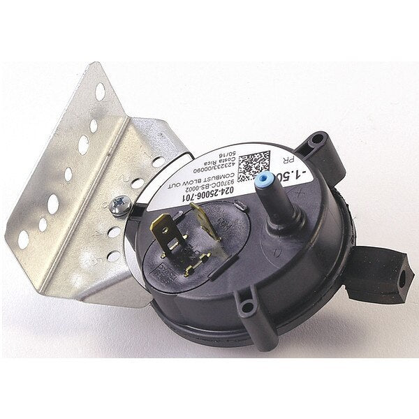 Pressure Control, -1.50