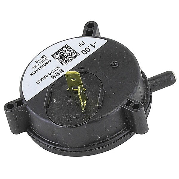 Pressure Control, 1.0