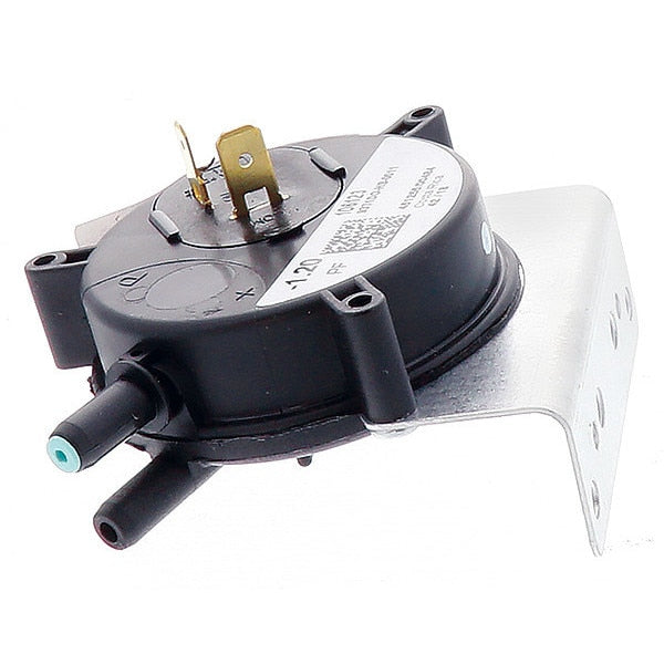 Pressure Control, 1.2