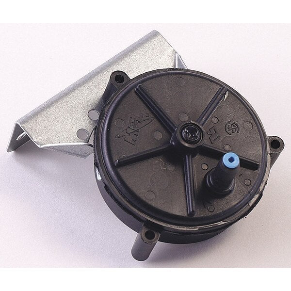 Pressure Control, 1.20