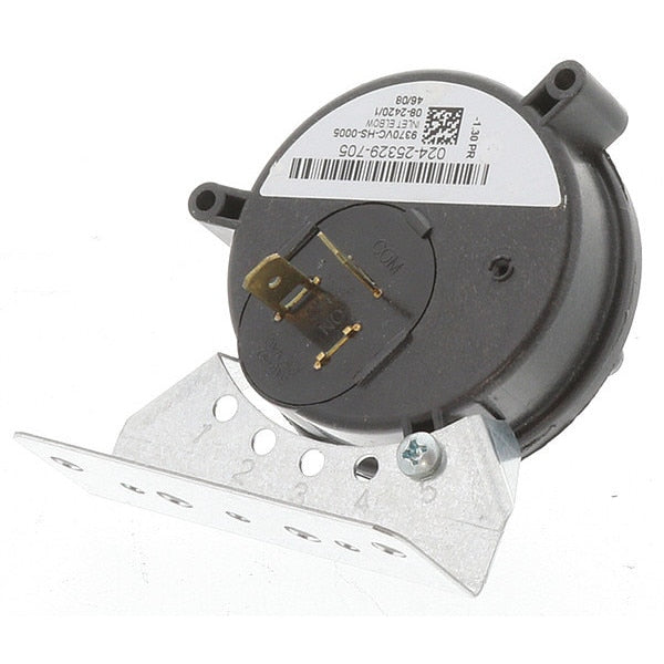 Pressure Control, 1.3