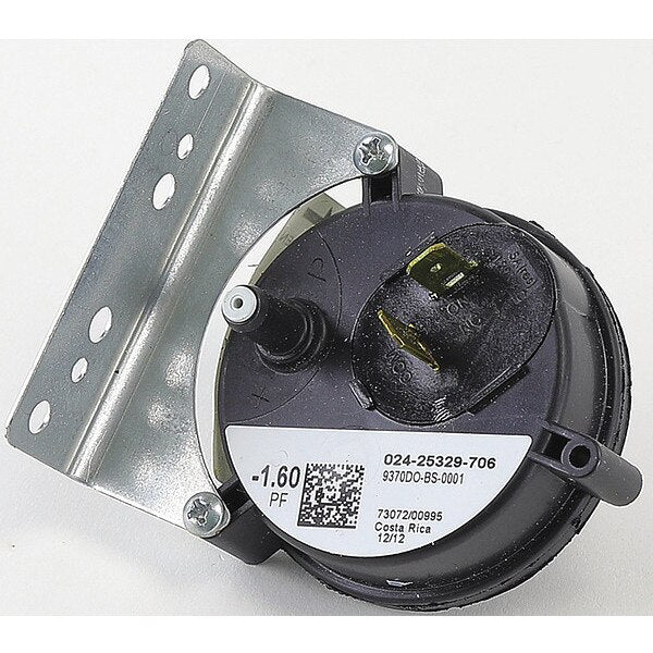 Pressure Control, 1.6