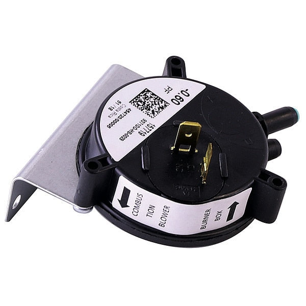 Pressure Control, 0.60