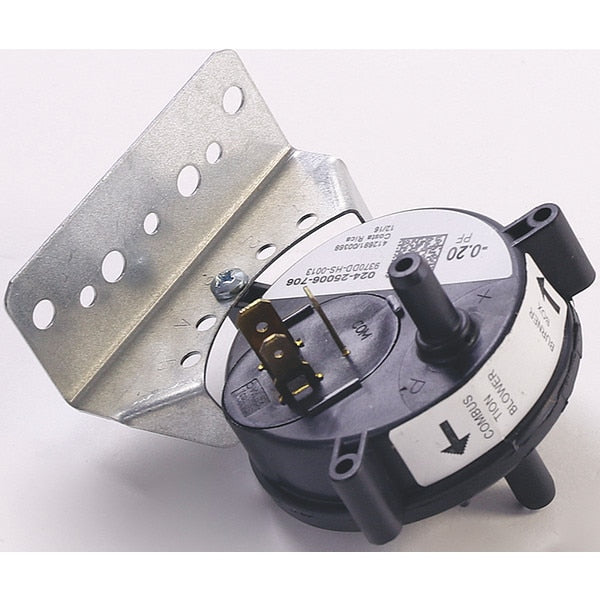 Pressure Control, 0.20