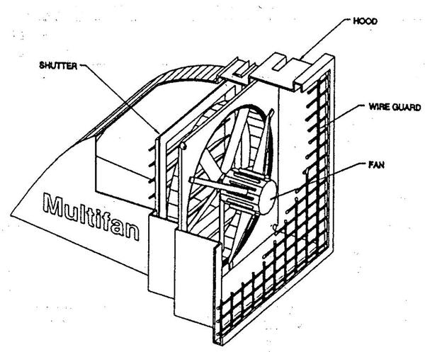 Circulator Mounting Arm