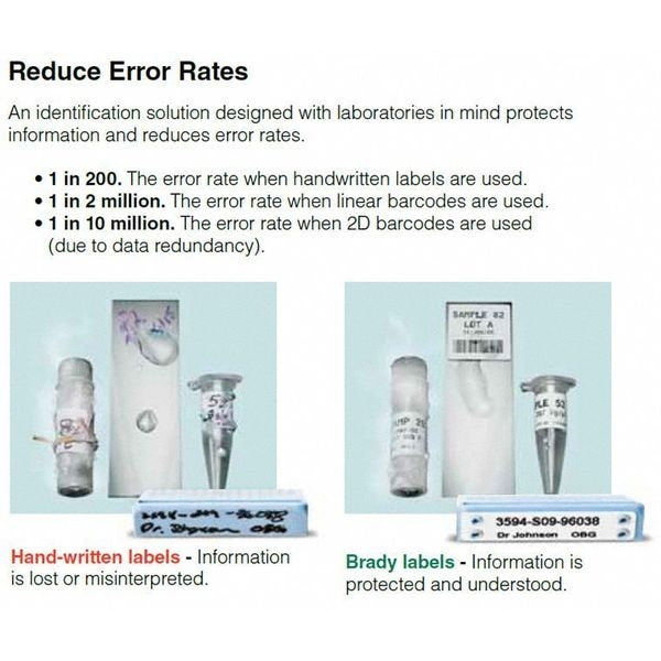 Label Roll, White, Labels/Roll: 1500