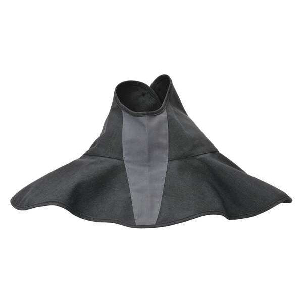 Throat and Neck Coverage
